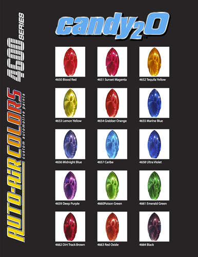 Createx CANDY2-O  4656 MIDNIGHT BLU 120ml - Colori per aerografia