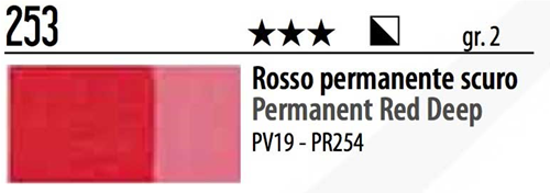 C ROSSO PERMANENTE SCURO   60ML - col. olio CLASSICO Maimeri