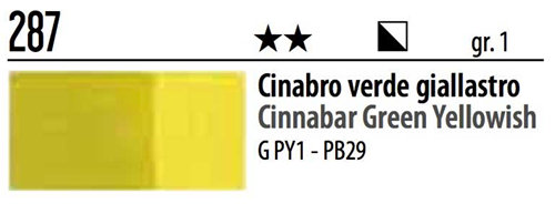 C CINABRO VERDE GIALLASTRO 60ML - col. olio CLASSICO Maimeri