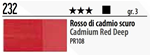 C ROSSO CADMIO SCURO 60ML - col. olio CLASSICO Maimeri