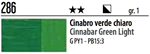 C CINABRO VERDE CHIARO 60ML - col. olio CLASSICO Maimeri