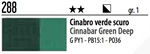 C CINABRO VERDE SCURO 60ML - col. olio CLASSICO Maimeri