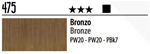 AM BRONZO 75ML - MAIMERI ACRILICO