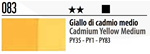 PY GIALLO-CADMIO M. 140ML