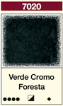 Pigmento Verde Cromo Foresta  25 ml